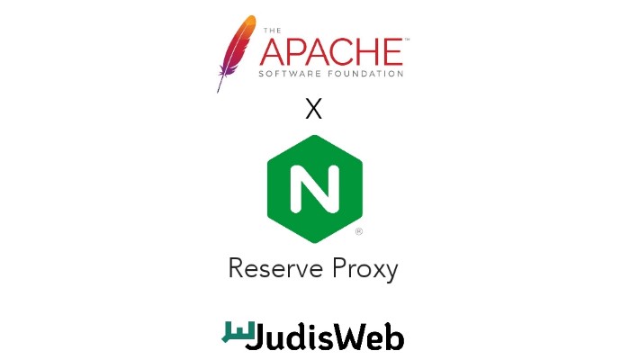 Apache NginX Reserve Proxy